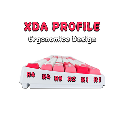 Sanrio Hello Kittty Pink and Red Keycaps for XDA MX Switches